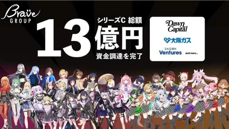 【累計23億円】Brave groupがシリーズCにおいて13.7億円の資金調達を実施