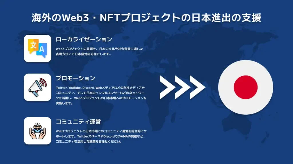 海外のWeb3・NFTプロジェクトの日本進出の支援