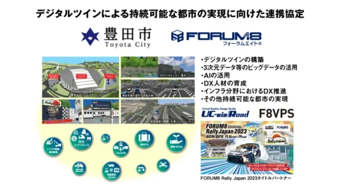 フォーラムエイトが愛知県豊田市との「デジタルツインによる持続可能な都市の実現に向けた連携協定」を締結