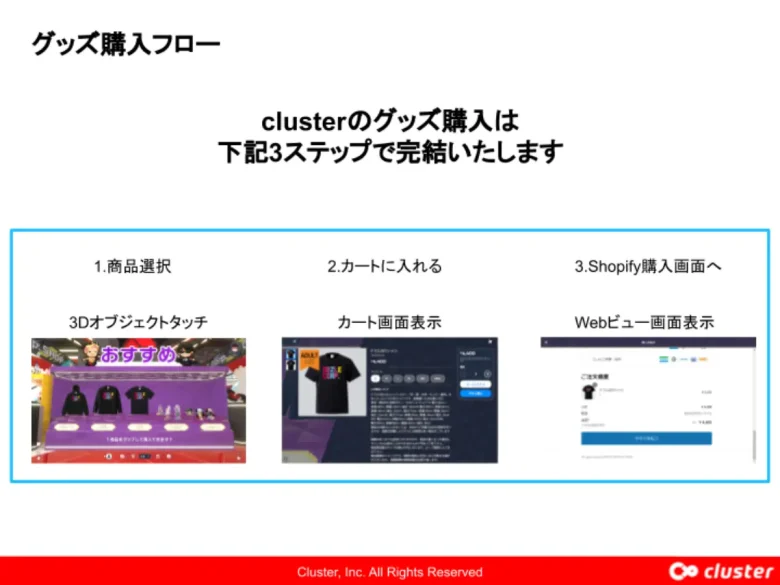 clusterの新EC機能について：４