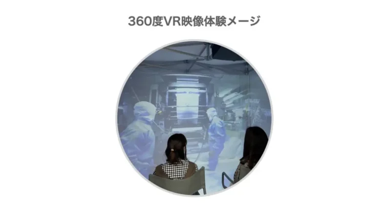 360度VR映像投影システム