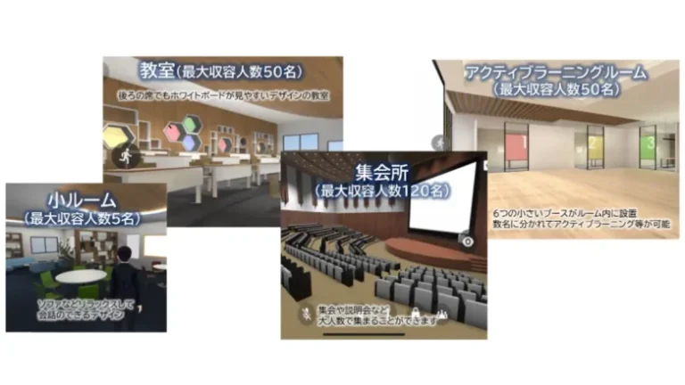 京都府城陽市、不登校児童生徒に対する新たな学習空間の確保に向け「3D教育メタバース」を活用した取り組みを開始 京都府城陽市、不登校児童生徒に対する新たな学習空間の確保に向け「3D教育メタバース」を活用した取り組みを開始