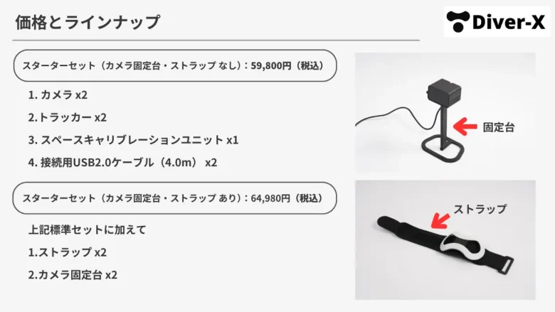 ContactTrack：価格とラインナップ