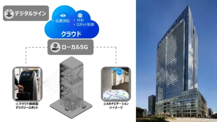 東京ミッドタウン八重洲でローカル5Gを活用したデジタルツインの実証を開始。施設空間をクラウド上に3Dで再現