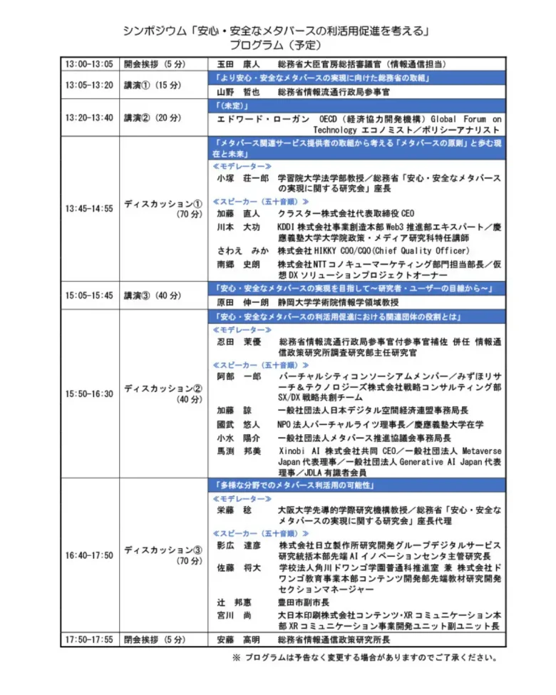 実施プログラム