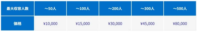 「neemイベントプラン」ライブ配信プラン概要