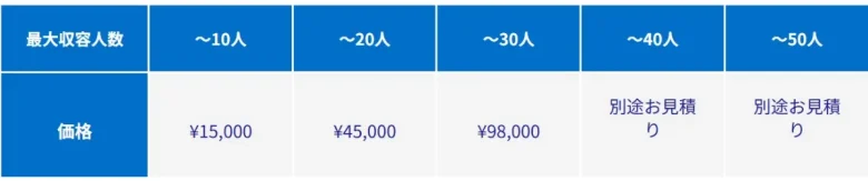 「neemイベントプラン」ビデオ配信プラン概要
